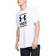 【UNDER ARMOUR】UA 男 Training Graphics短T-Shirt-優惠商品 product thumbnail 2