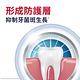 Parodontax 牙周適 高效牙齦護理漱口水 500mlX3入 product thumbnail 6