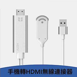手機平板等裝置HDMI無線同屏高畫質影音傳輸線