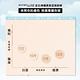 MAYBELLINE 媚比琳 反孔特霧柔焦空氣粉餅SPF32 PA+++ product thumbnail 9