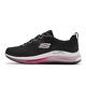 Skechers 休閒鞋 Skech-Air Element 2 女鞋 氣墊 避震 緩衝 支撐 耐磨 黑 粉 149406BKHP product thumbnail 3