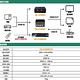 昌運監視器 HD-KVM801M 八進一出 4K HDMI KVM USB 切換器 鼠標無縫切換 product thumbnail 3