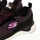 SKECHERS 女運動系列 SOLAR FUSE - 149286BKHP product thumbnail 7