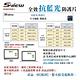 (贈品)韓國製造 Sview 抗藍光 防護片 ( 15.6 吋 , 16:9  344 x 194.5 mm ) product thumbnail 7