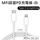 iPhone PD 閃電充電器(36W)+蘋果認證PD快充線 product thumbnail 4