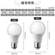 歐洲百年品牌台灣CNS認證LED廣角燈泡E27/10W/1250流明/白光 12入 product thumbnail 10