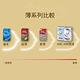 【Durex杜蕾斯】 超薄裝保險套12入x10盒（共120入） product thumbnail 5