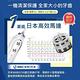 日本SAKANO KEN坂野健電器-攜帶型充電式-電動沖牙機 SI-300 -含2隻噴頭-贈標準噴頭*1  (沖牙機/洗牙器/潔牙機/噴牙機/牙線機/沖齒機) product thumbnail 5