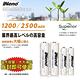 【日本iNeno】超大容量 低自放電 鎳氫充電電池 2500mAh 3號/AA12入+鎳氫電池液晶充電器(循環發電 充電電池 戶外露營 電池 存電 不斷電 儲電) product thumbnail 3