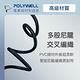 POLYWELL 蘋果數顯充電線快充組 20W快充頭+數顯快充線 (1M) product thumbnail 6