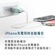 iLink Backup Dual+ SAMSUNG 64G- 雙埠 iPhone備份 加密 蘋果 多功能備份豆腐頭 記憶卡 product thumbnail 4