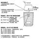 ANDZEN車用家用辦公用燈控精油擴香儀(AZ-8200)+來自澳洲單方純精油6瓶 product thumbnail 9