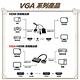 昌運監視器 HD-V101HV VGA 轉 HDMI+VGA 高清轉換器 product thumbnail 4