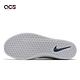 Nike 滑板鞋 SB Force 58 運動 男鞋 麂皮 帆布 拼接設計 包覆 球鞋穿搭 藍 白 CZ2959-403 product thumbnail 5