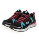 SKECHERS 運動鞋 女運動系列 TR ULTRA - 149081BKBL product thumbnail 2