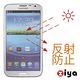 ZIYA Samsung Galaxy Note 2 抗反射(霧面/防指紋)螢幕保護貼2入 product thumbnail 3