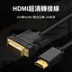 【1.5M】DVI轉HDMI轉接線 2K HDMI DVI 轉接線 轉接頭 電腦螢幕 電視 筆記型電腦 雙螢幕 product thumbnail 4