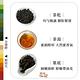 【茶好玩】魔力紅 一斤品選組(75g/包-8包組) product thumbnail 3