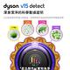 Dyson V15 Detect Fluffy 最強勁吸力智慧無線吸塵器 product thumbnail 4