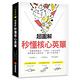 超圖解 秒懂核心英單：一張圖破解動詞、介系詞、片語的原理，瞬間讓英文變更強，一輩子不會用錯！ product thumbnail 2