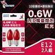 【ADATA威剛】0.6W LED 燭檯燈泡 2入 E12接頭 環保無汞 省電 神明燈 product thumbnail 9