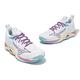 Mizuno 排球鞋 Wave Momentum 3 女鞋 白 紫 支撐 緩衝 止滑 羽排鞋 室內運動 美津濃 V1GC2312-37 product thumbnail 7