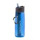LifeStraw Go二段式過濾生命淨水瓶 650ml｜寶藍 product thumbnail 3