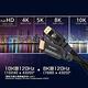 【ProMini】10K HDMI線 1.2公尺 2.1版高畫質公對公影音傳輸線 電競(II) product thumbnail 5