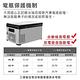 【安伯特】冰炫風 18公升 鏡面壓縮機 車用行動冰箱 (贈保溫冷藏袋+收納箱) 汽車冰箱 車載小冰箱 數位冰箱 可結冰 低溫-25 product thumbnail 8