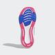 adidas EQ21 運動鞋 童鞋 H01875 product thumbnail 3