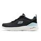 Skechers 休閒鞋 Skech-Air Dynamight 女鞋 記憶鞋墊 舒適 健走鞋 黑 綠 149340-BKTQ product thumbnail 3