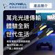 POLYWELL CAT8 40Gbps 超高速網路編織線 1M product thumbnail 4