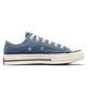 Converse 帆布鞋 Chuck 70 Low 男鞋 女鞋 牛仔藍 霧藍 1970 奶油底 三星 黑標 匡威 A00755C product thumbnail 3