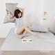 絲薇諾 3D COOL 涼感床包涼蓆組 雙人5尺 product thumbnail 5