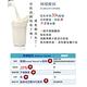 Candice康迪斯檸檬酸鈣錠Calcium Citrate(90顆*4瓶)｜特別添加維生素D3 product thumbnail 3