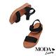 涼鞋 MODA Luxury 復古魅力純色真皮厚底涼鞋－黑 product thumbnail 5