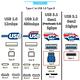 【UniSync】 Type-C轉USB 3.0 Type B影印機/印表機傳輸線 1M product thumbnail 8
