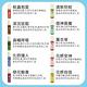 Body Temple 精油滾珠按摩棒9ml 任選二支 product thumbnail 7