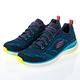 SKECHERS 女運動系列 ULTRA GROOVE - 149019NVBL product thumbnail 2