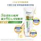 DOVE 多芬 防斷修護一分鐘護髮精華180ml product thumbnail 3