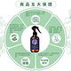 ZeroCleaning 樂潔零 零負擔護手蔬果清潔噴霧 3入組 (300ml x3) product thumbnail 5