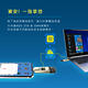 iSecure Master 64G- iPhone備份 隨身碟 指紋加密 USB product thumbnail 6