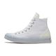 CONVERSE 休閒鞋 帆布鞋 男鞋 女鞋 CTAS CX HI 高筒 白-172471C product thumbnail 3