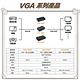 昌運監視器 VGA-102SP VGA 一進二出 分配器 1組VGA訊號轉換成2組同時輸出 product thumbnail 5