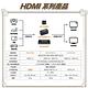 昌運監視器 HD-801SW 4K HDMI八進一出影像切換器 product thumbnail 4