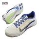 Nike 訓練鞋 Wmns Superrep Go 3 NN FK 女鞋 白 藍 針織 健身 有氧 運動鞋 DH3393-102 product thumbnail 8