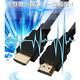 K-Line HDMI to HDMI 2.0版 4K超高畫質影音傳輸線 1.8M(1入) product thumbnail 8