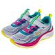 SKECHERS 童鞋 女童系列 SKECHERS ELITE SPORT - 303650LWMLT product thumbnail 2