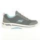 SKECHERS 健走鞋 女健走系列 GOWALK ARCH FIT - 124484GYLB product thumbnail 3