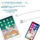 【Songwin】iPhone Lightning 8Pin MFI蘋果認證 傳輸充電線1.6M (二入) product thumbnail 4